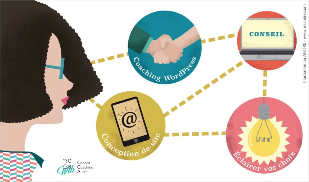 2CA WEB Conseil, Coaching et Audit